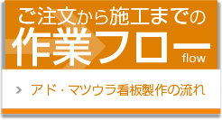 アド・マツウラ作業フロー